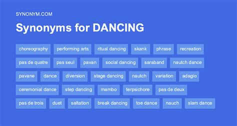 dancer thesaurus|DANCE Synonyms: 81 Similar and Opposite Words .
